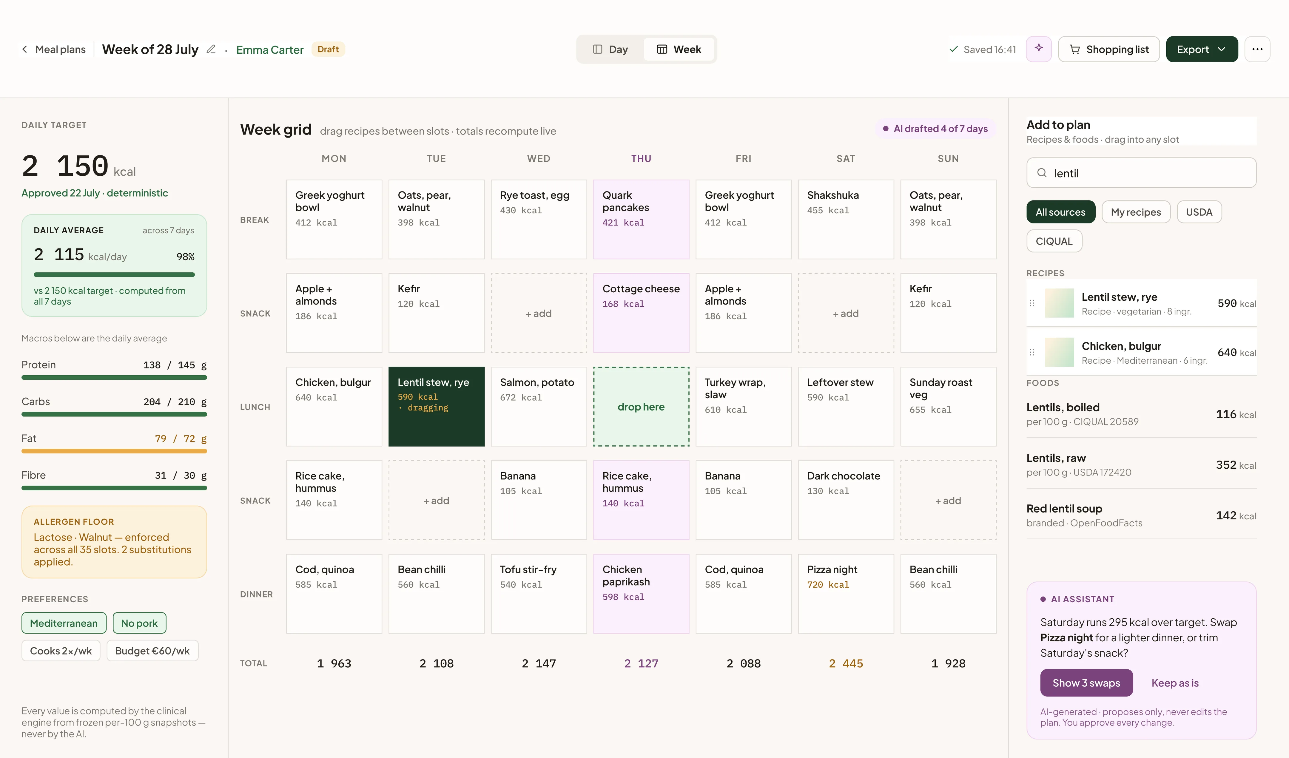 The meal planning studio: a seven-day grid of meals with calories, daily targets recomputing live, and an AI assistant proposing a swap the dietitian can accept or decline.